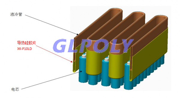 动力电池散热