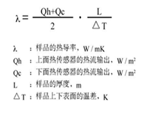 导热系数