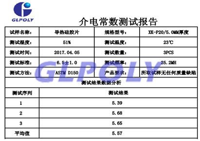 导热硅胶片介电常数