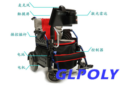 智能轮椅MOS管散热
