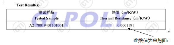 什么导热材料测试标准和方法不同会直接影响测试结果