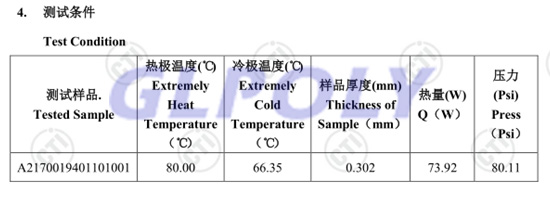 什么导热材料测试标准和方法不同会直接影响测试结果