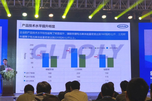 新能源汽车发展降低能耗是关键 动力电池企业不应盲目追求能量密度