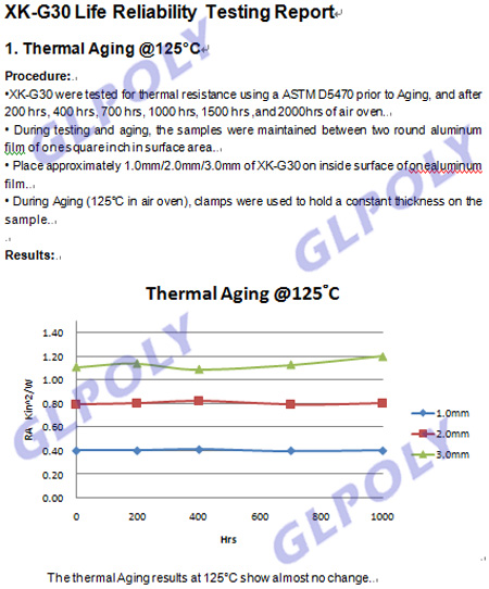 导热凝胶XK-G30可靠性测试报告,使用寿命测试报告