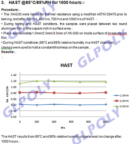 导热凝胶XK-G30可靠性测试报告,使用寿命测试报告