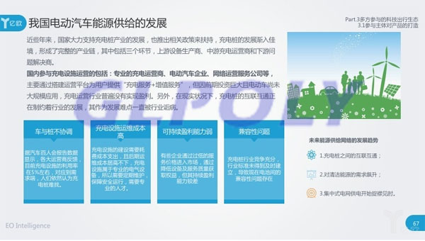 我国动力电池及新能源汽车基础设施建设发展现状