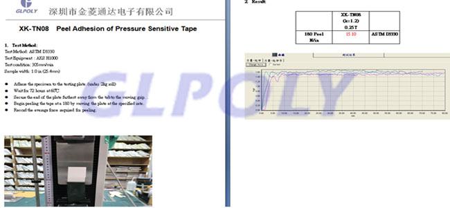 GLPOLY导热双面胶带粘性测试报告