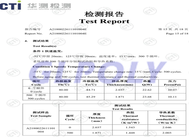 详解主机厂要求提供动力电池导热硅胶片功能性测试报告包括哪些内容