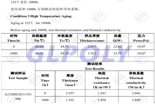 详解GLPOLY动力电池导热硅胶片XK-P20可靠性测试内容