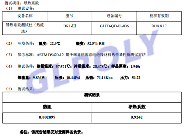 新能源动力电池导热垫乱象令人堪忧