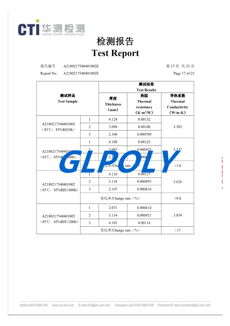 GLPOLY导热凝胶可替代固美丽GEL30