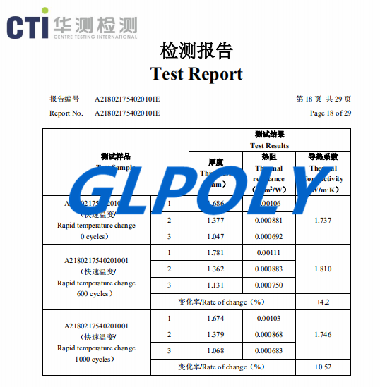 导热胶的导热系数怎么测试