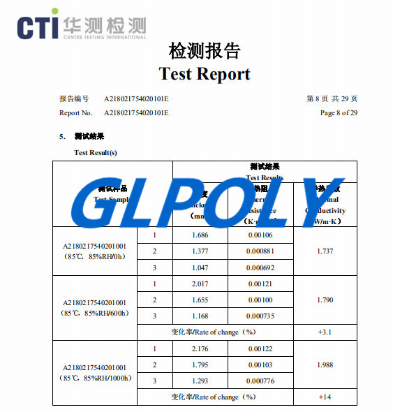 全自动点胶导热硅胶片导热系数1.5W