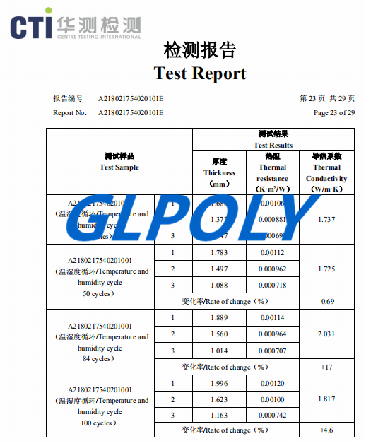 全自动点胶导热硅胶片导热系数1.5W