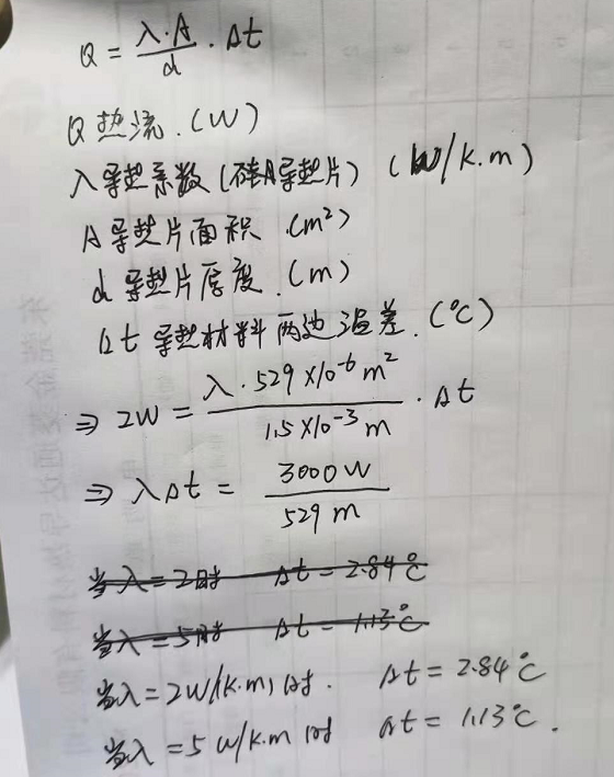 金菱通达技术支持客户验算FPGA芯片的导热垫片热设计方案