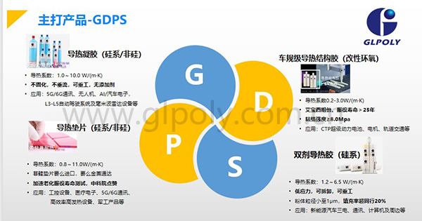 揭秘芯片散热为什么离不开金菱通达导热材料