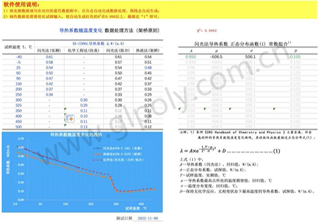 动力电池热失控防护材料_金菱通达陶瓷化导热结构胶,导热隔热粘接多功能一体