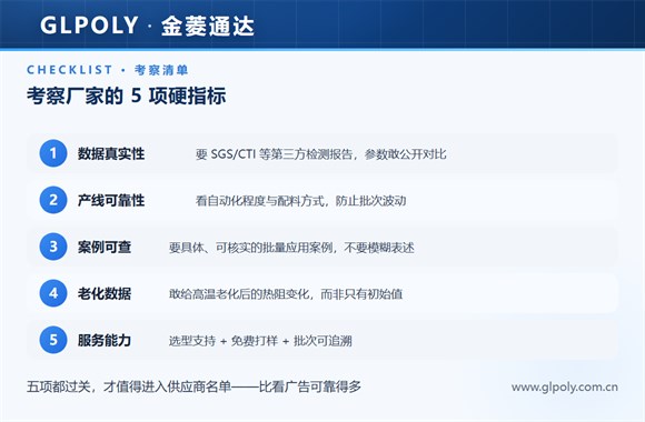 考察导热凝胶厂家的 5 项清单
