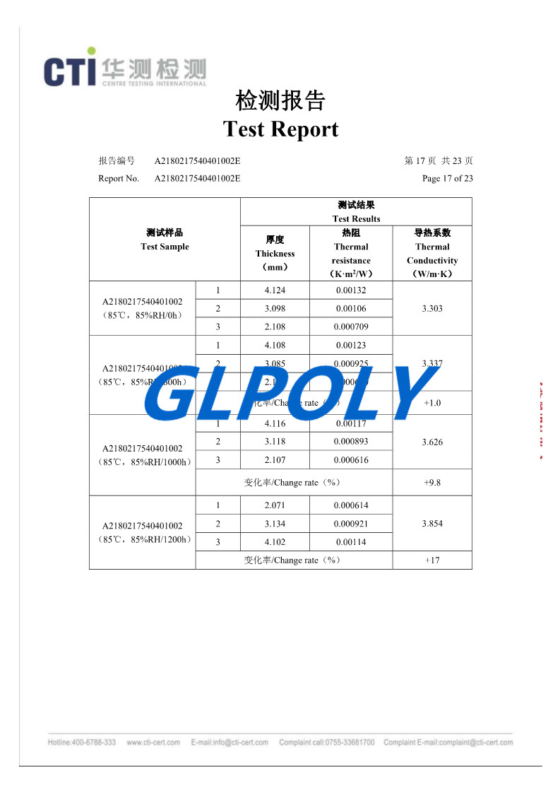 导热凝胶双85检测报告