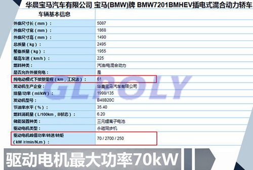 华晨宝马沈阳动力电池中心将于10月24日正式揭幕 年产能3.3万套