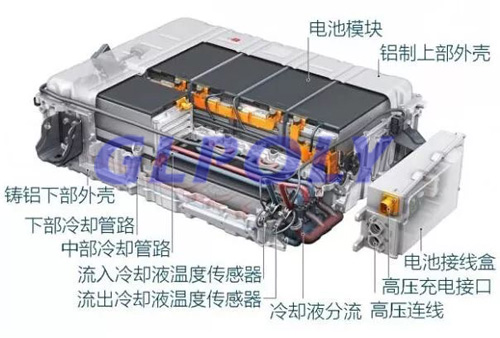 风冷 液冷 热管技术 动力电池冷却系统3大技术路线全解析