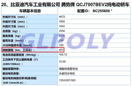 腾势再获股东增资8亿元 以超长续航打动人心