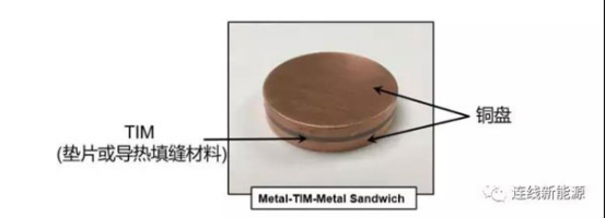 应用于EV动力电池系统的双组份导热填缝材料XK-S20