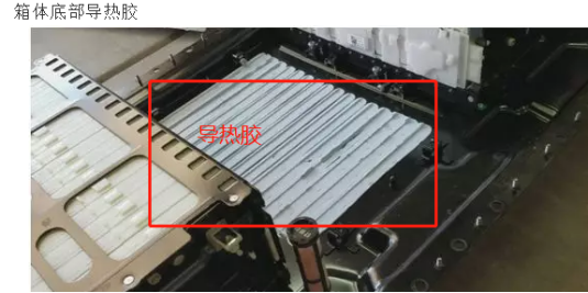 奔驰Smart Gen4电池包散热在用导热胶，国内车企也都在选择GLPOLY双剂导热胶XK-S20
