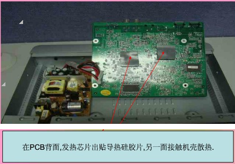 机顶盒使用的超软导热片GLPOLY金菱通达特性详解