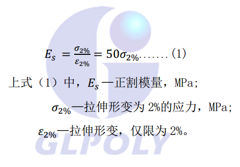 GLPOLY导热结构胶正割模量的概念及其专业权威性