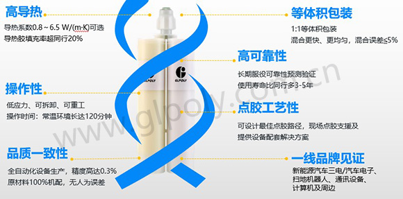 导热胶长期加速老化测试,除了金菱通达找不到第二家