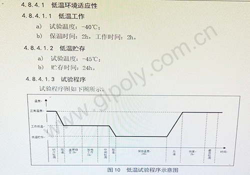 金菱通达高导热硅胶片XK-P60超强耐温赢得军工订单